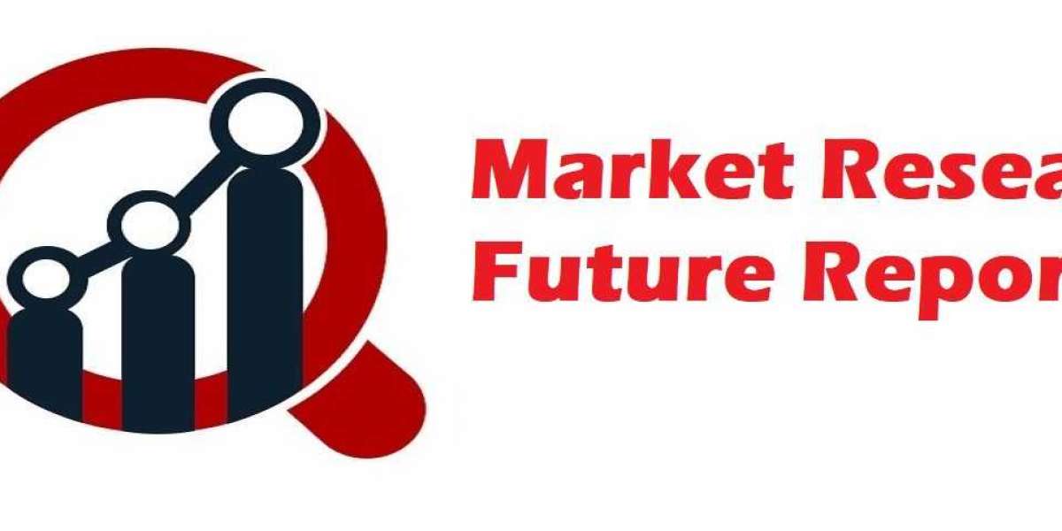 Durable Medical Equipment Market - Global Industry Growth, Opportunities and Forecast – 2027